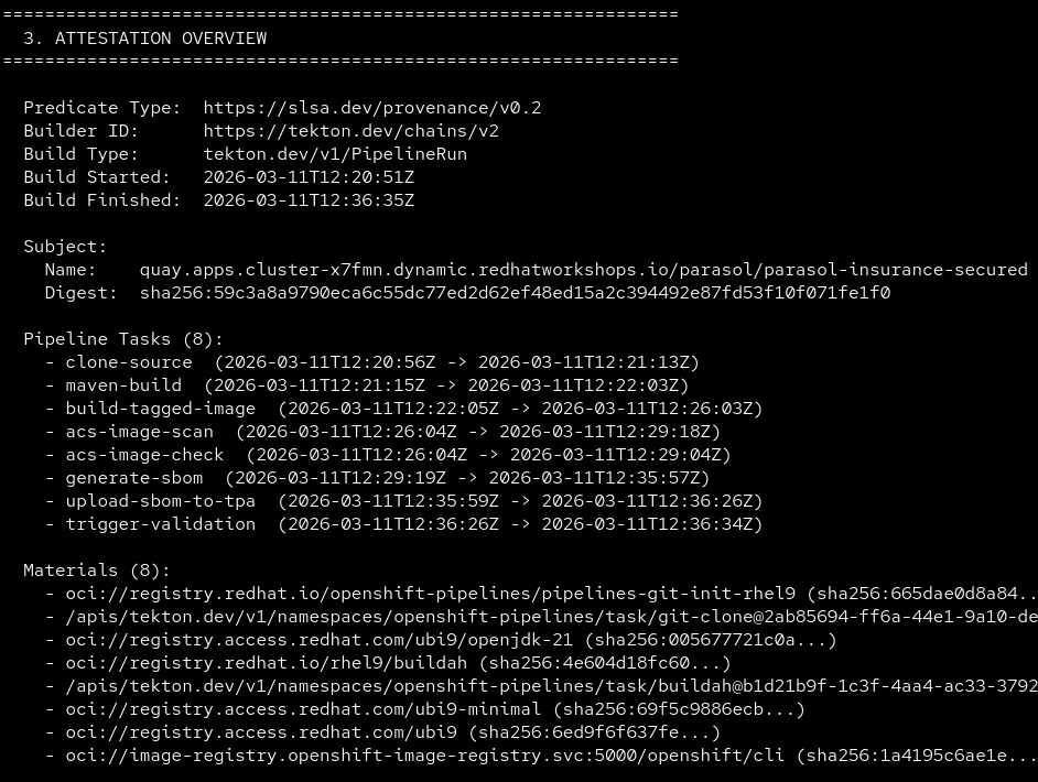 attestation overview