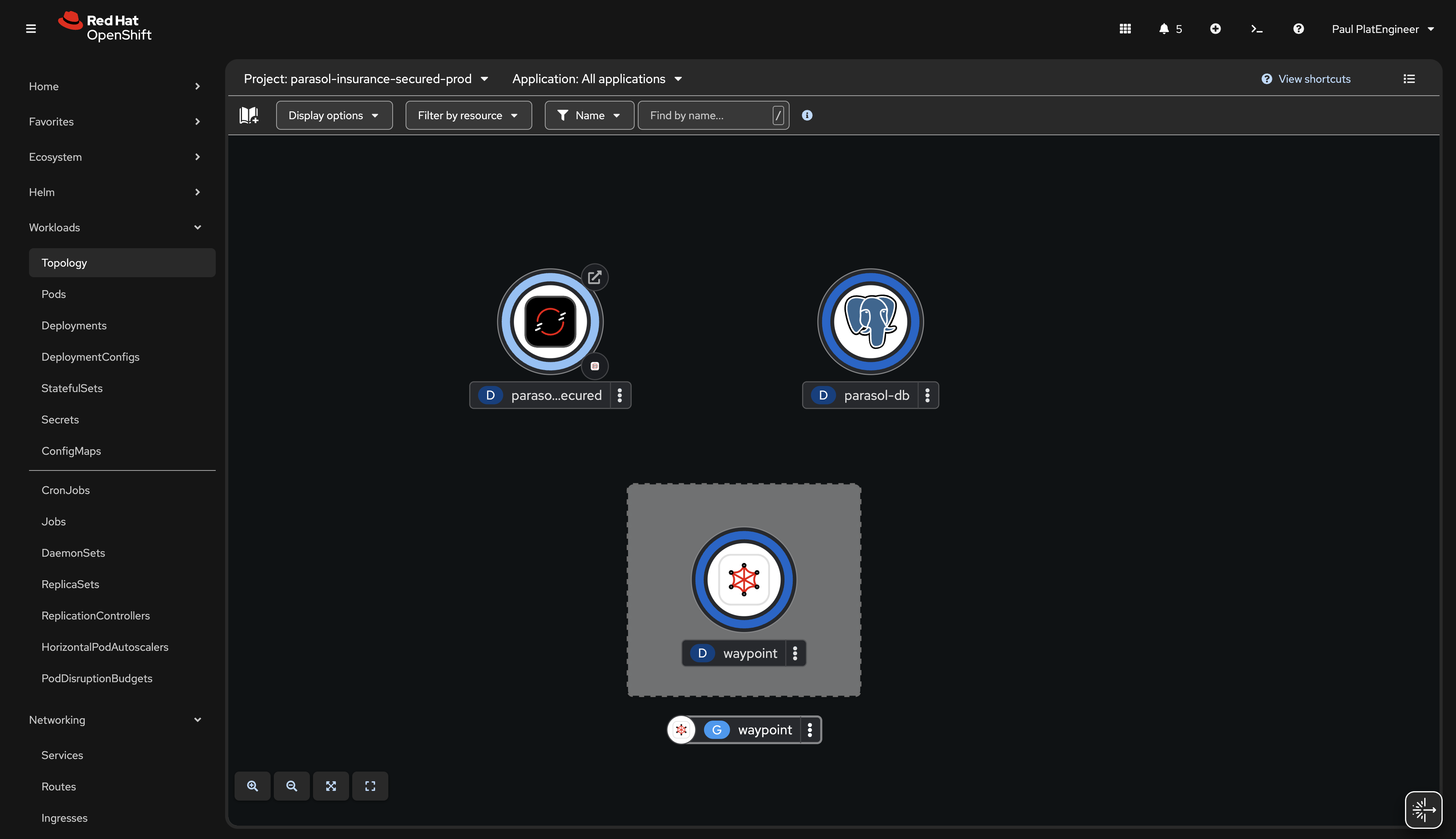 OpenShift Topology view showing the Parasol Insurance application components in the secured production namespace
