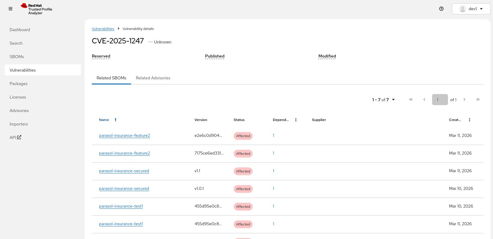 tpa sboms cve specific