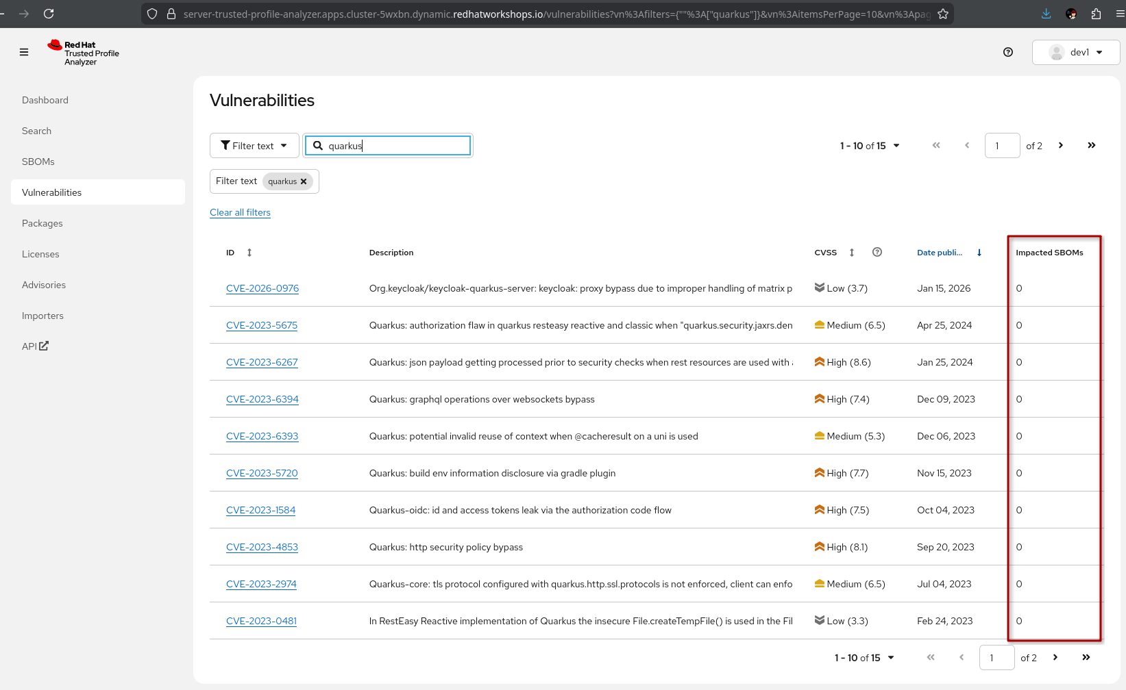 tpa vulnerabilities view