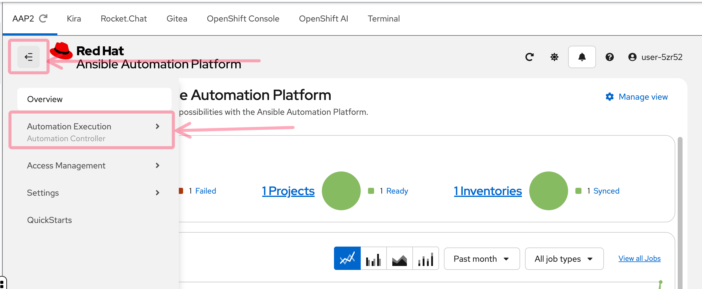 AAP2 dashboard with sidebar and Automation Execution highlighted