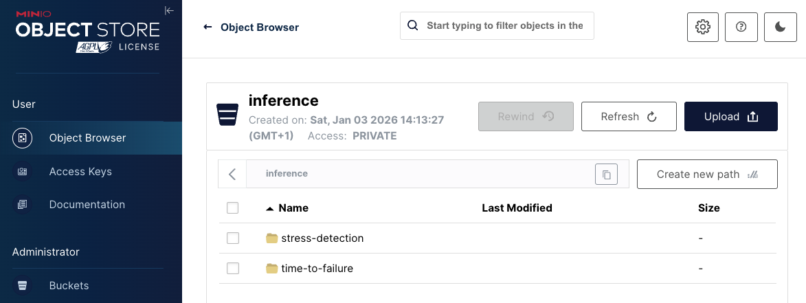 MinIO dashboard showing inference bucket with model directories
