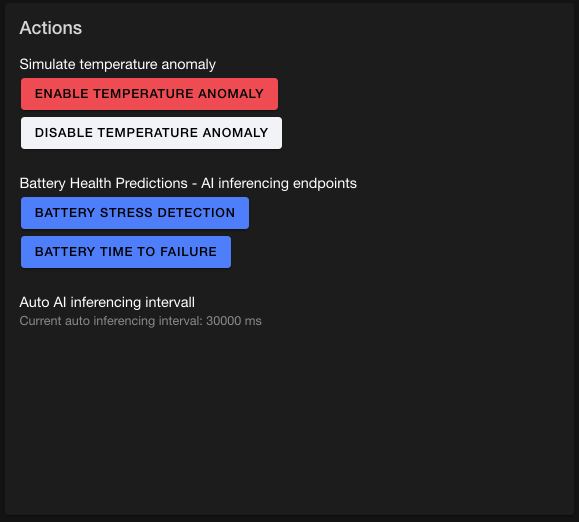 Actions panel with manual inference triggers and temperature anomaly controls