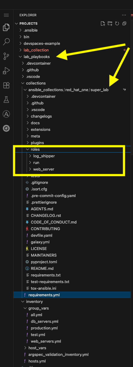 Linked Collection Directory
