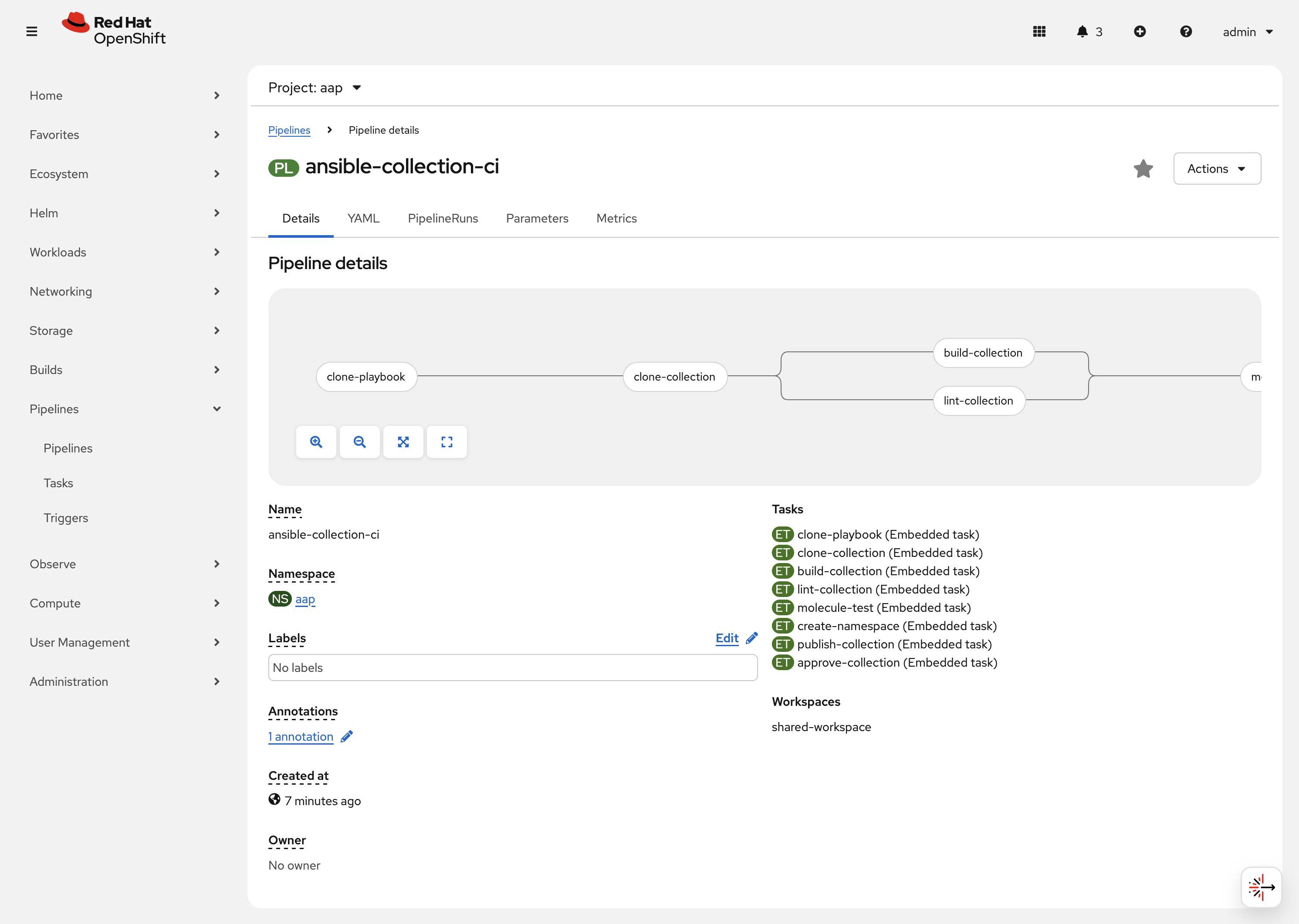 Ansible Collection CI Pipeline
