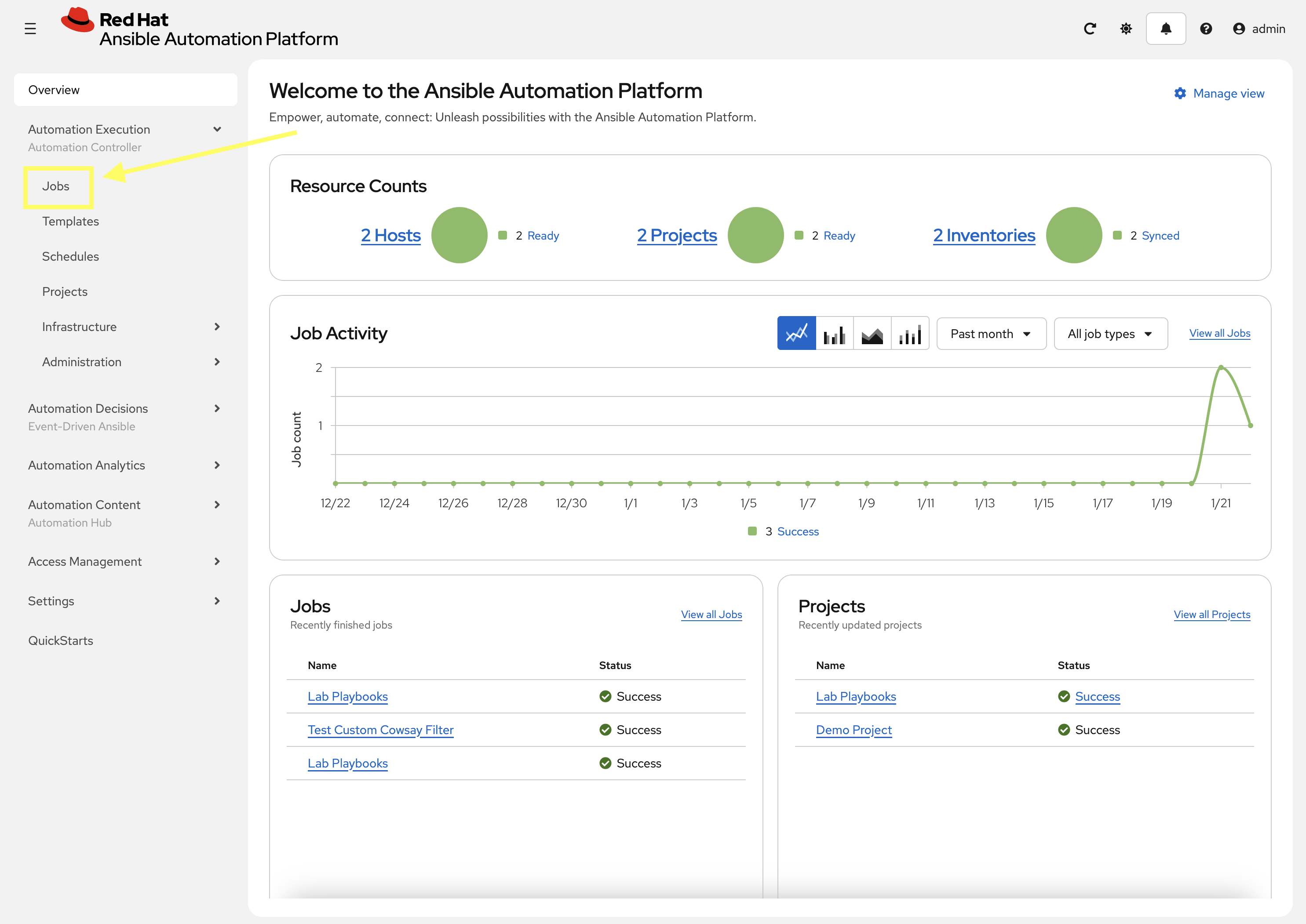 Automation Controller Jobs Overview