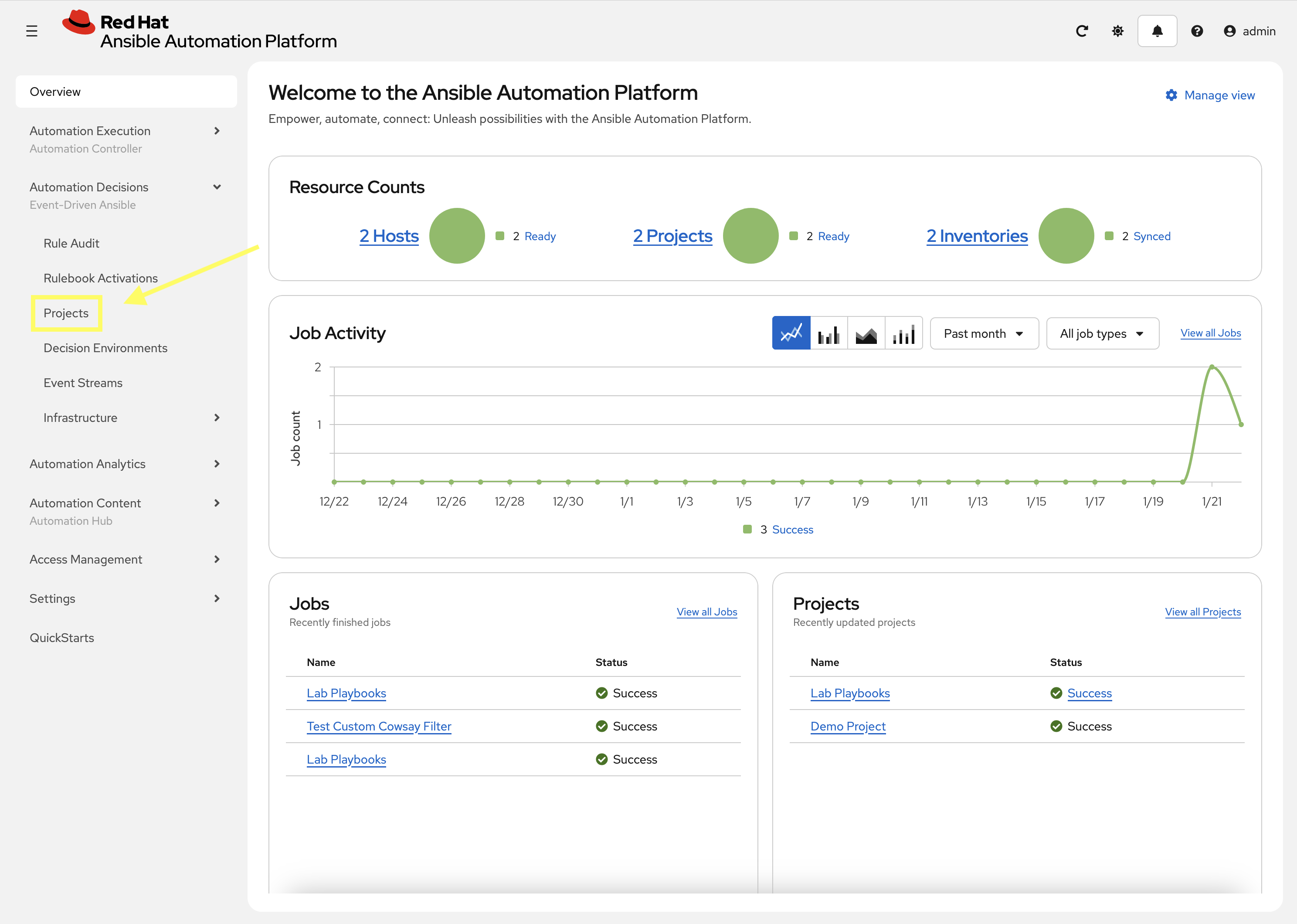 EDA Projects Overview