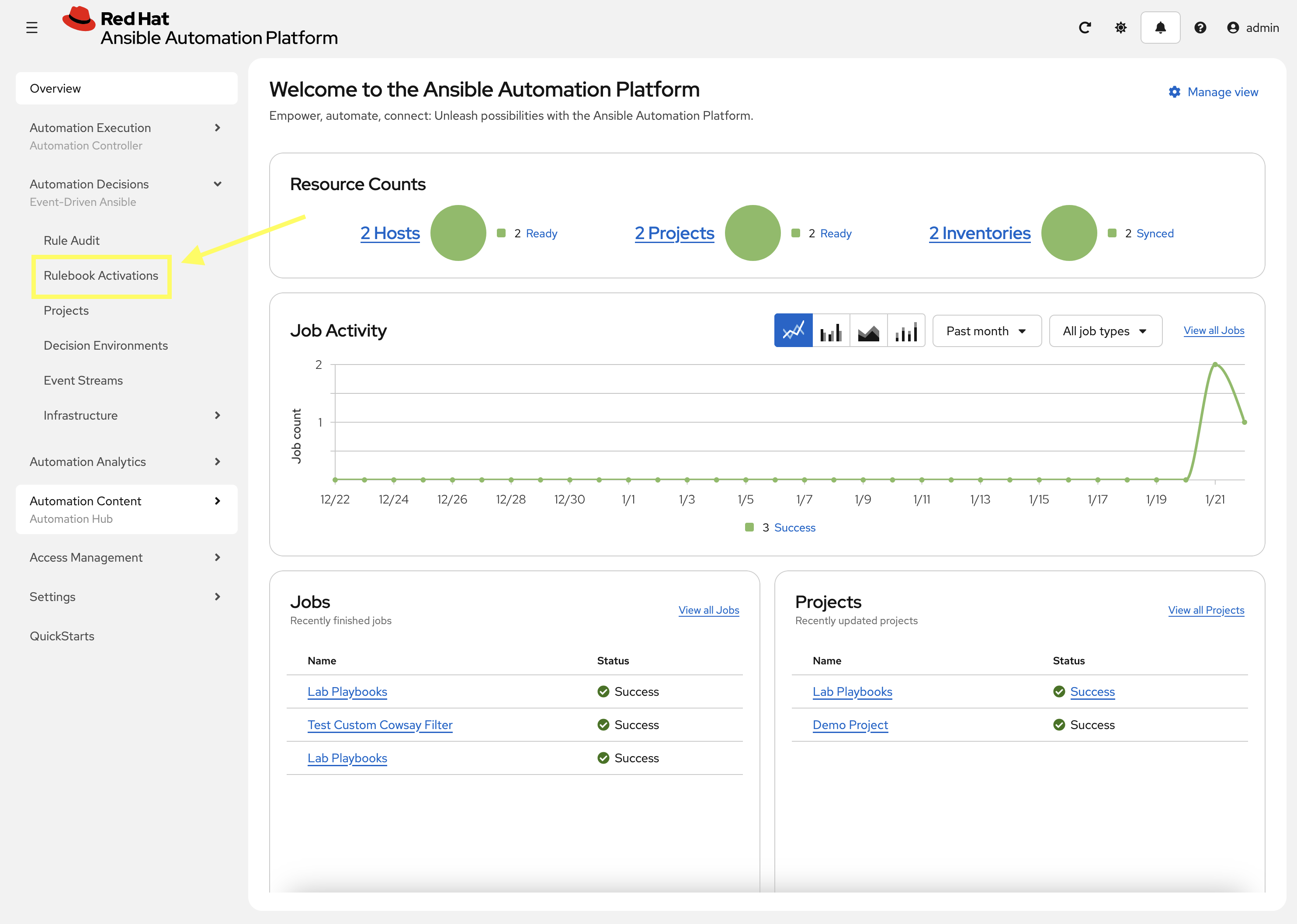 EDA Rulebook Activations Overview