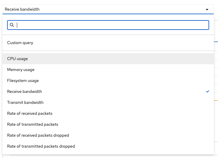 OpenShift Web Console - Custom Metrics Timeframe