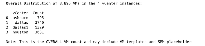 vm per vcenter