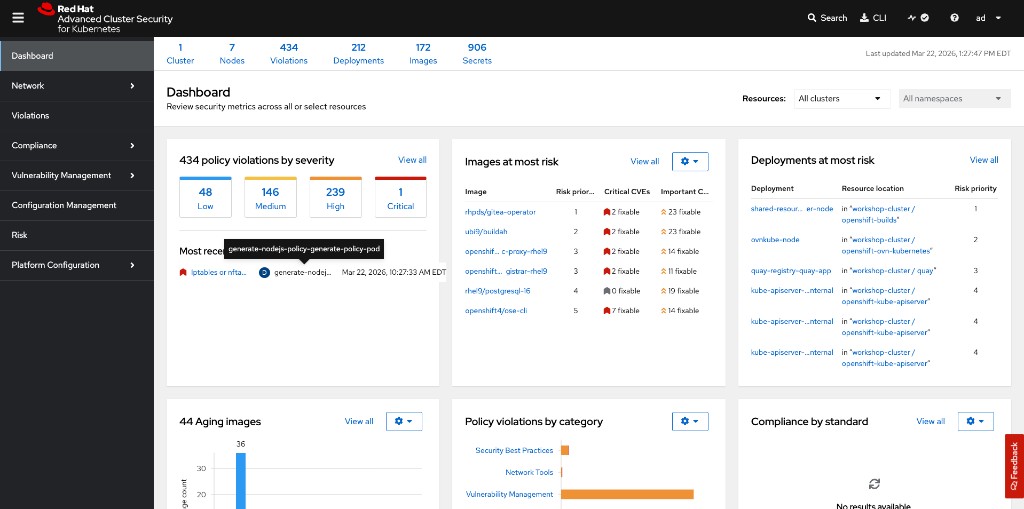 ACS Central Dashboard showing security overview