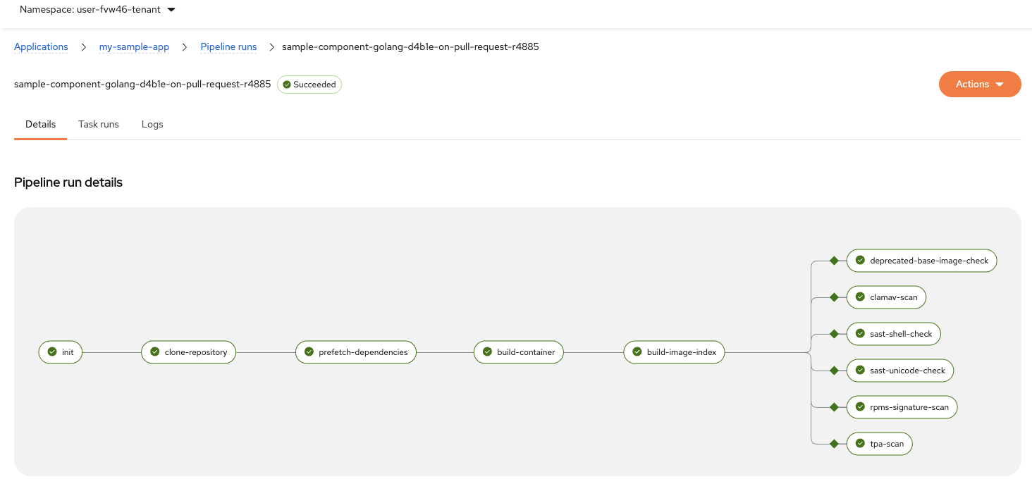 Konflux Activity tab listing a completed PipelineRun entry for sample-component-golang