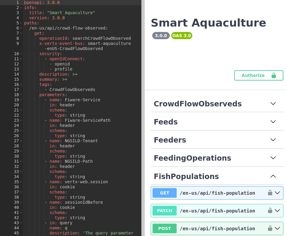 Smart Aquaculture OpenAPI spec