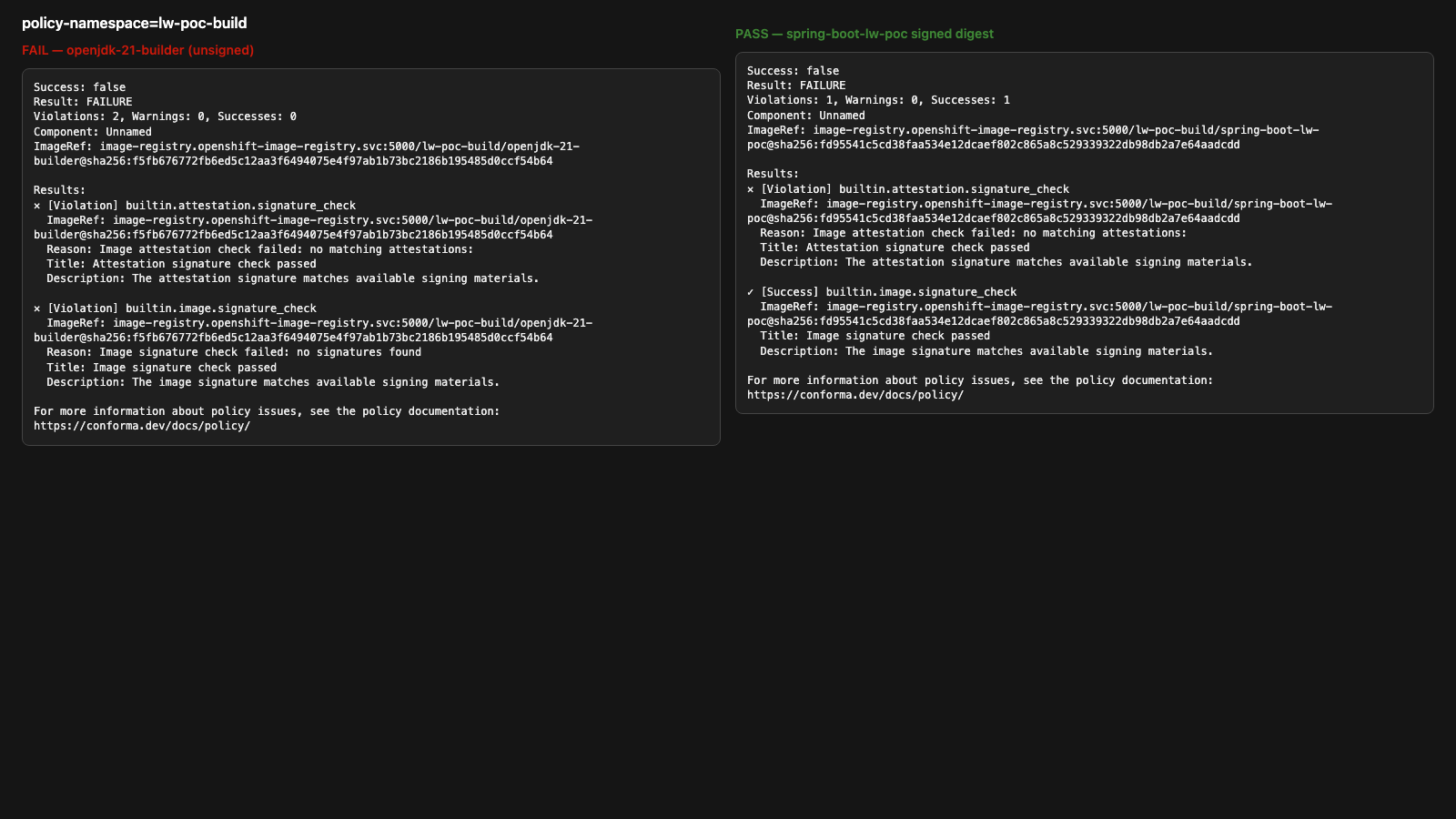Conforma fail on openjdk-21-builder then pass on signed app digest