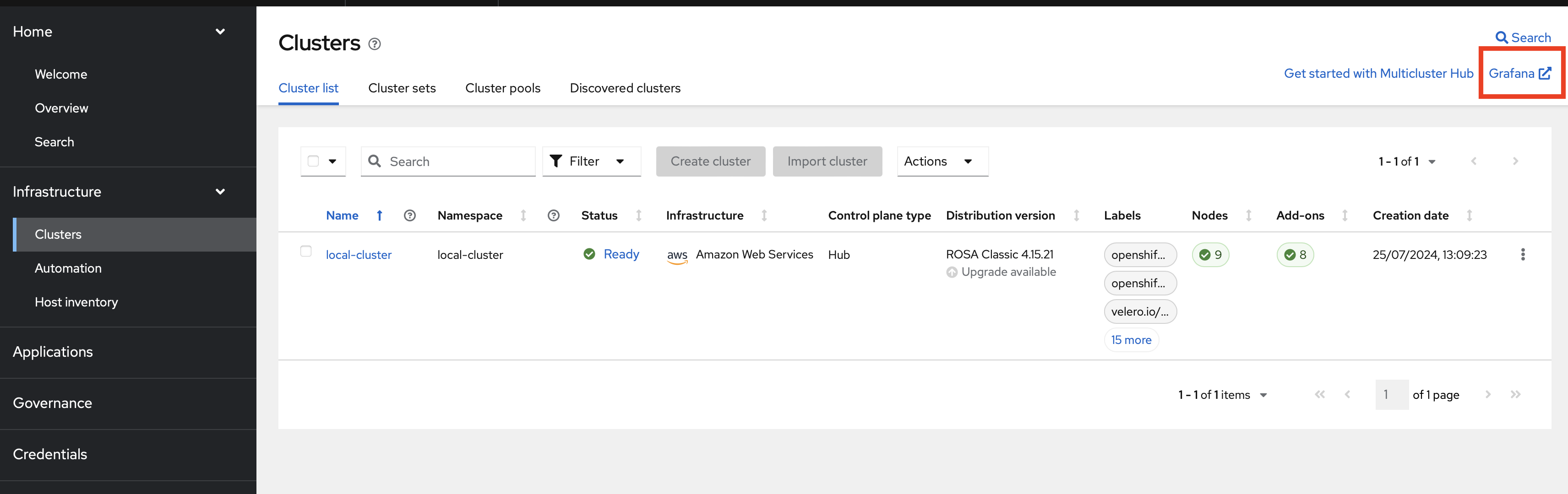 ocp acm grafana link