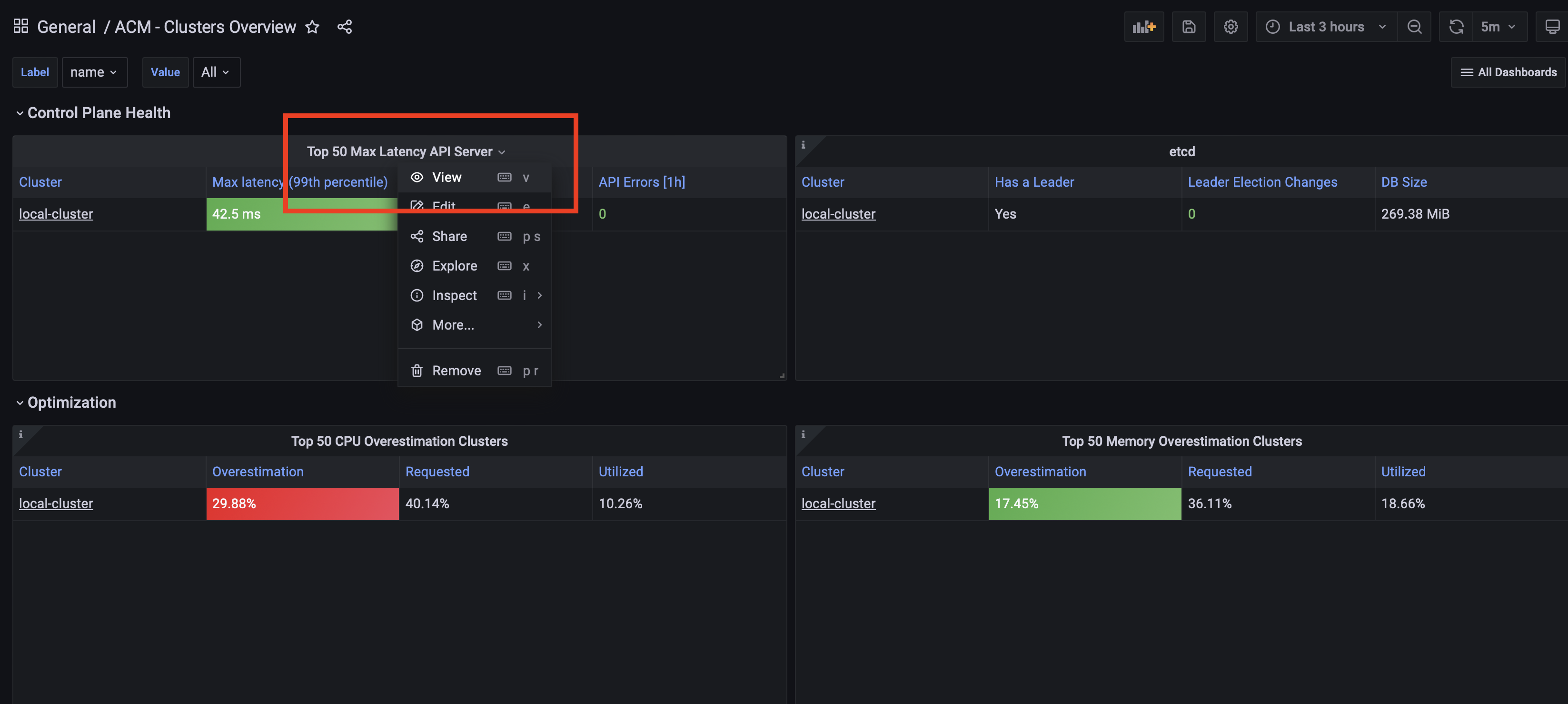 ocp acm grafana top50