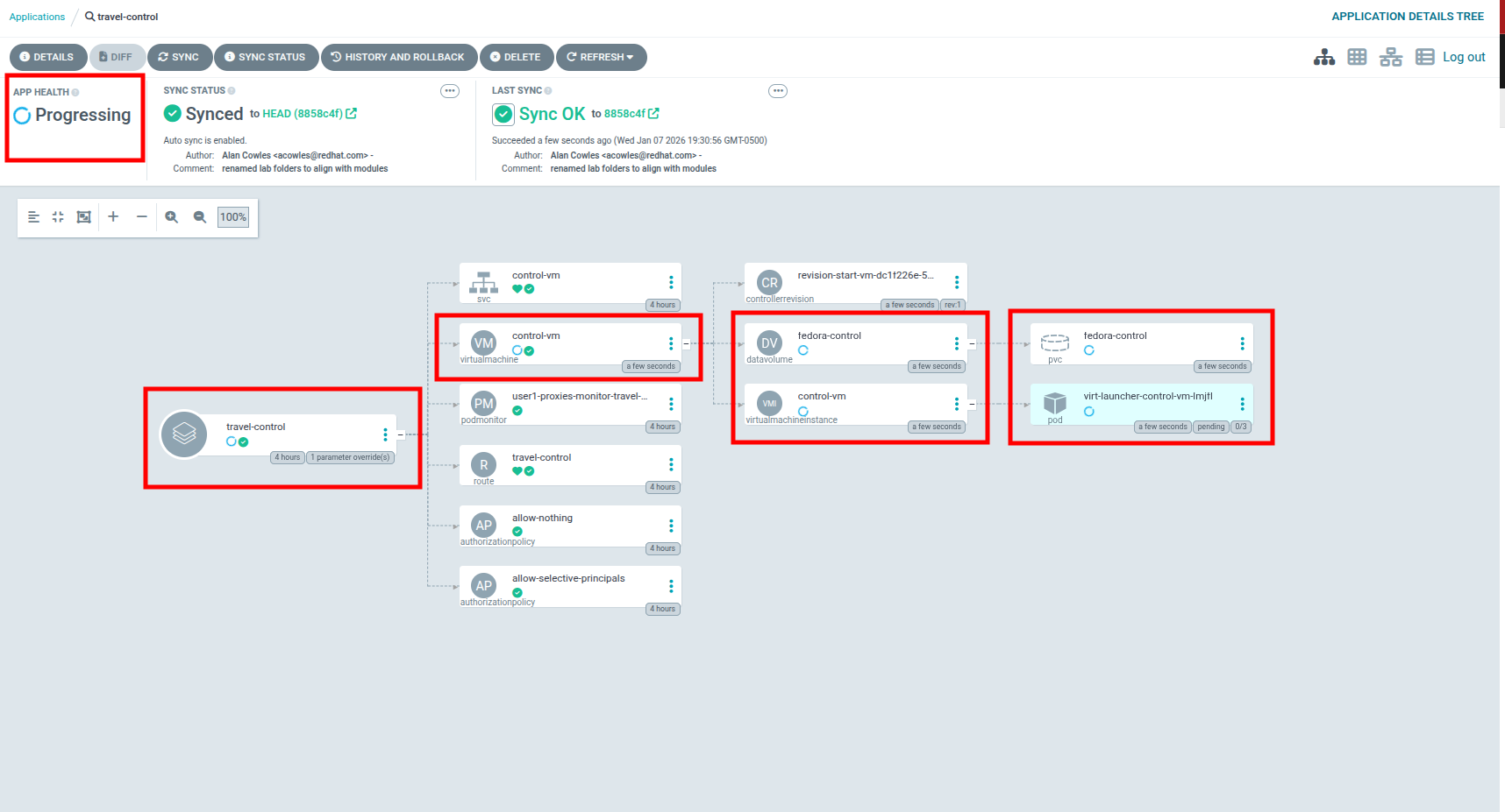 Argo CD showing travel-control application in OutOfSync and unhealthy state during self-healing