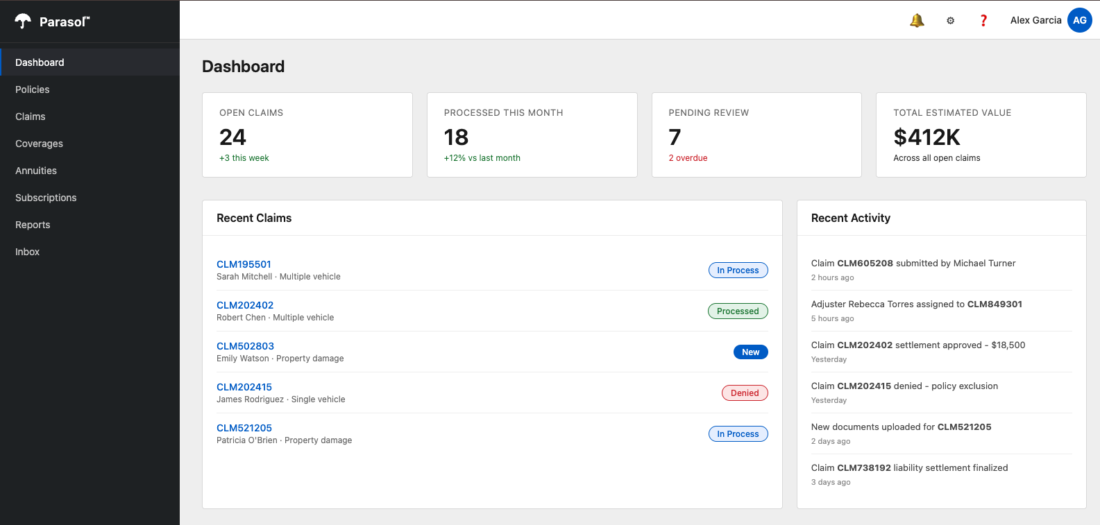 Parasol Insurance application dashboard