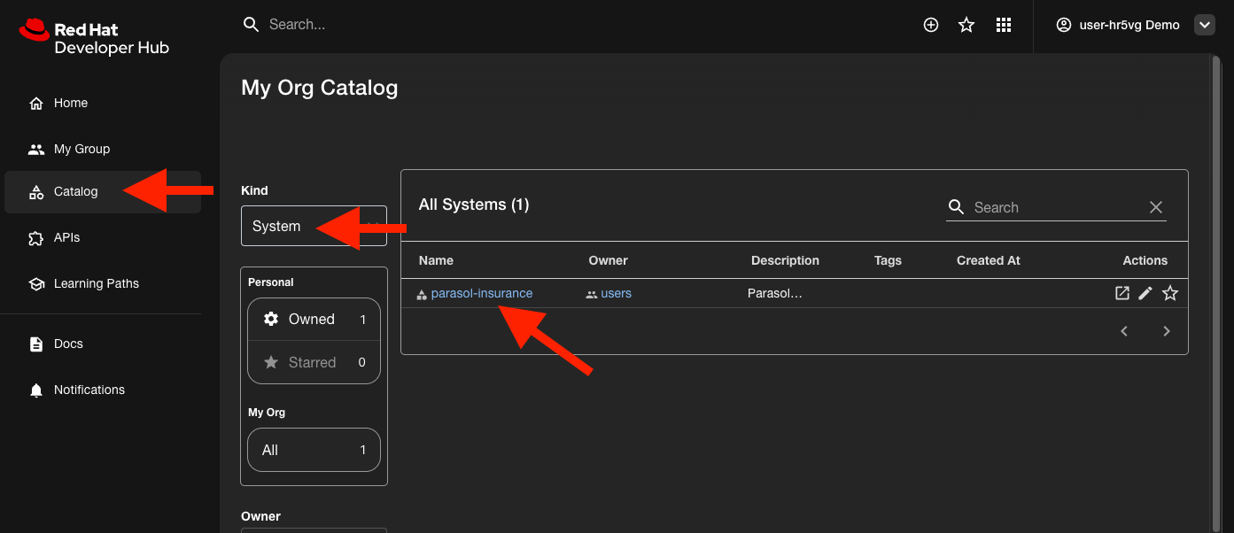 Software catalog showing all registered components