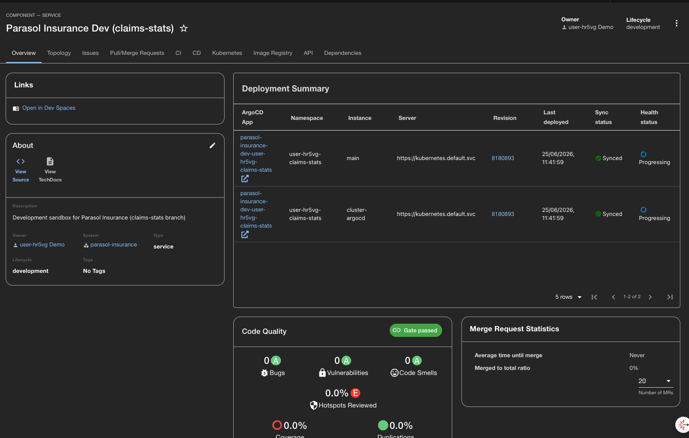 Development environment provisioned with one click