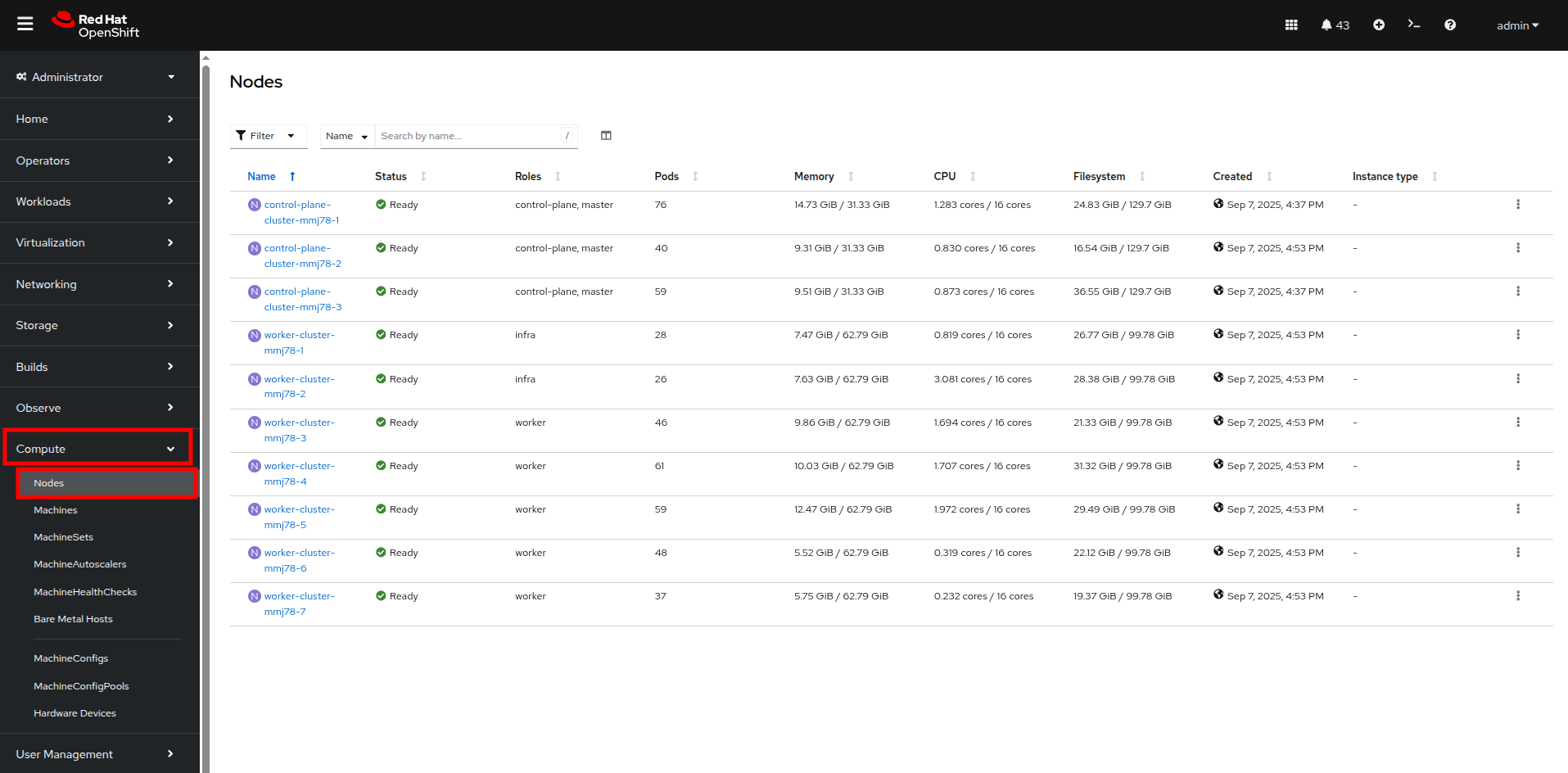 02 node list