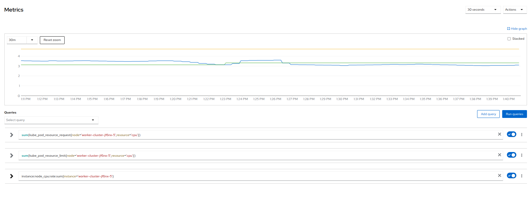 03a node metrics