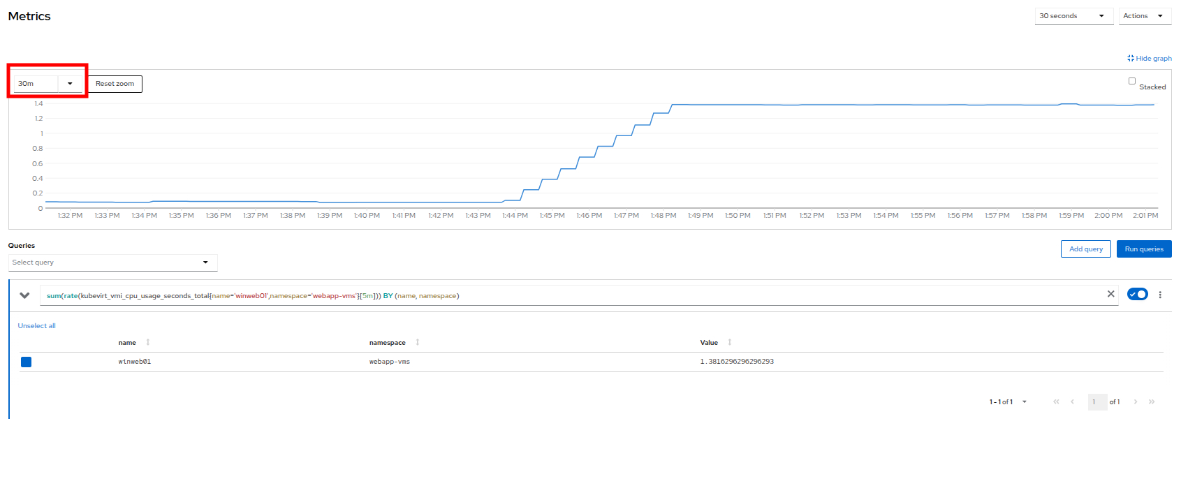 11 cpu metrics