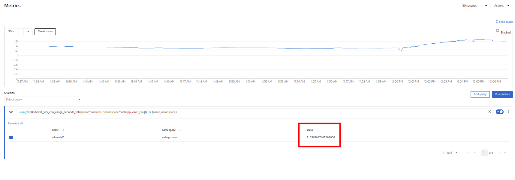25 cpu util load