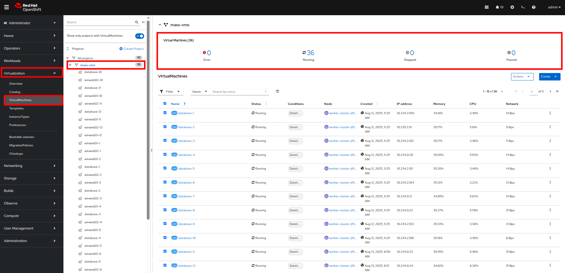 50 mass vms running
