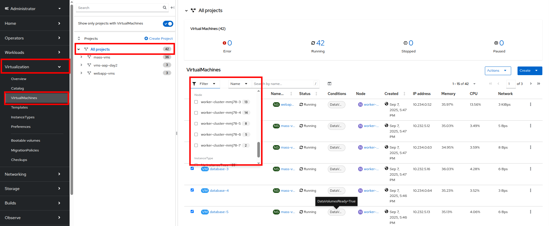58 vms on nodes 7