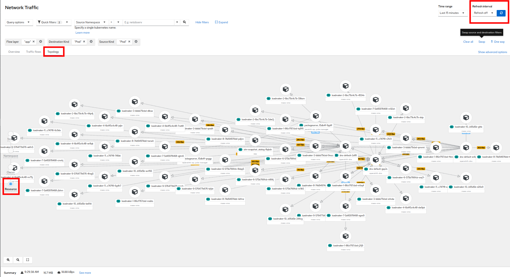 34 topology resource