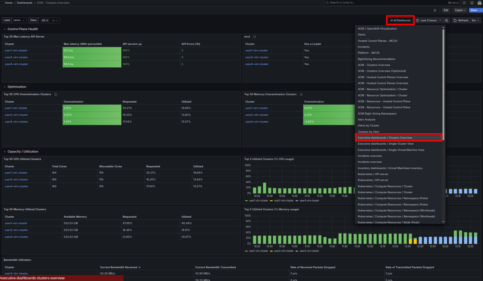 19 multi cluster view