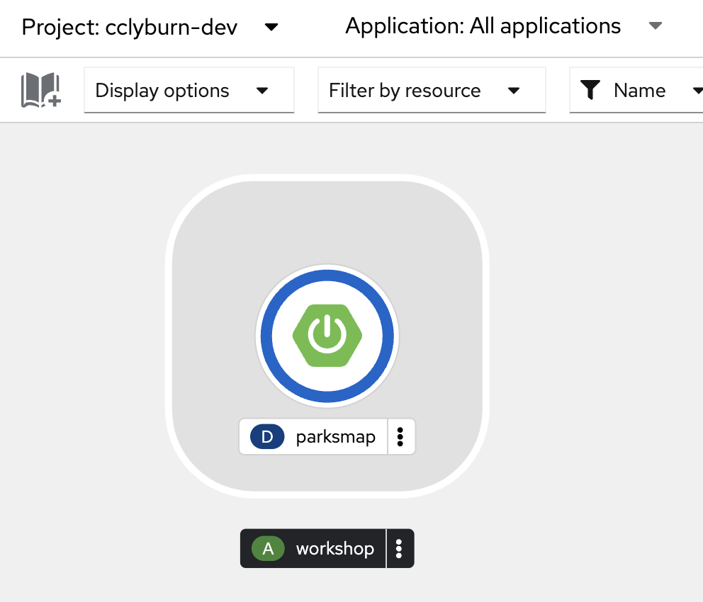 parksmap dc topology