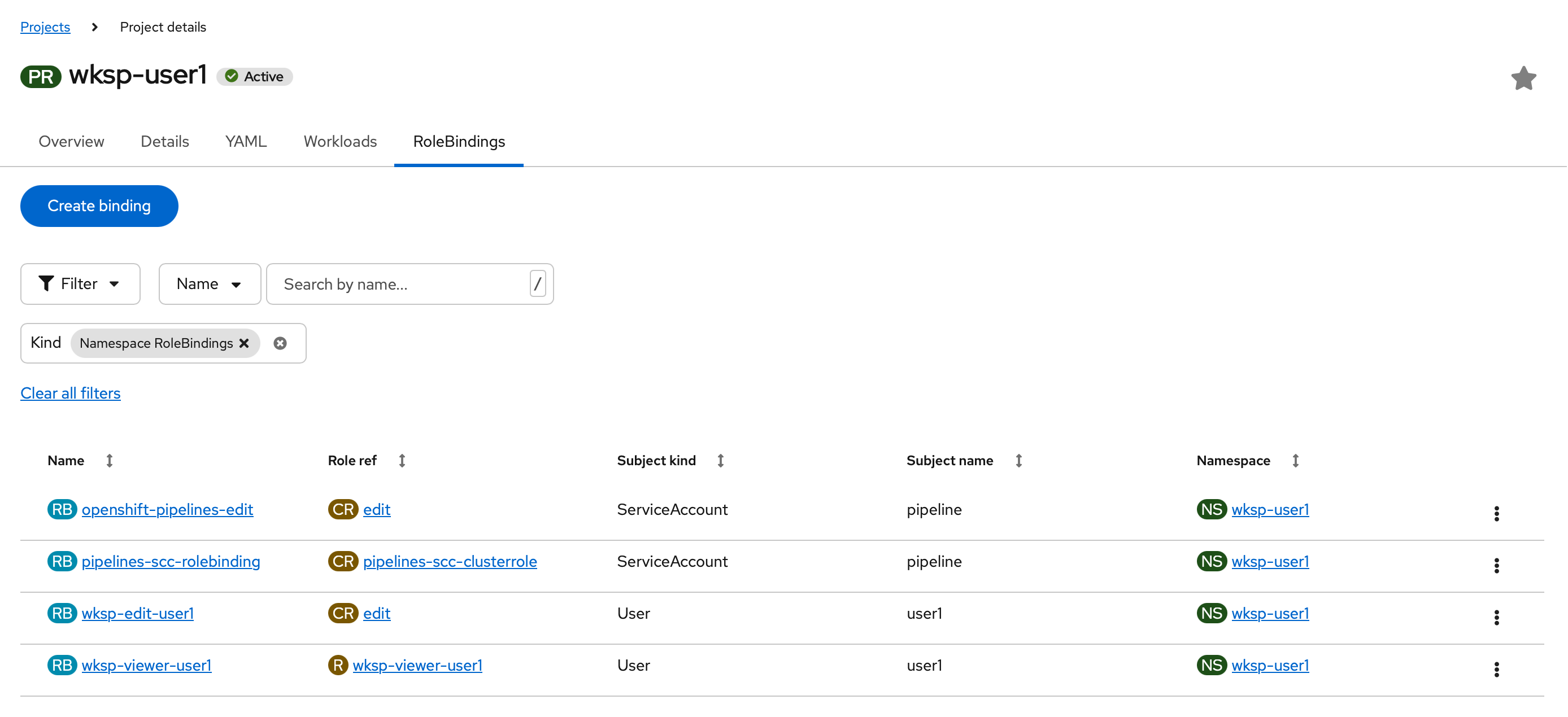 parksmap permissions membership
