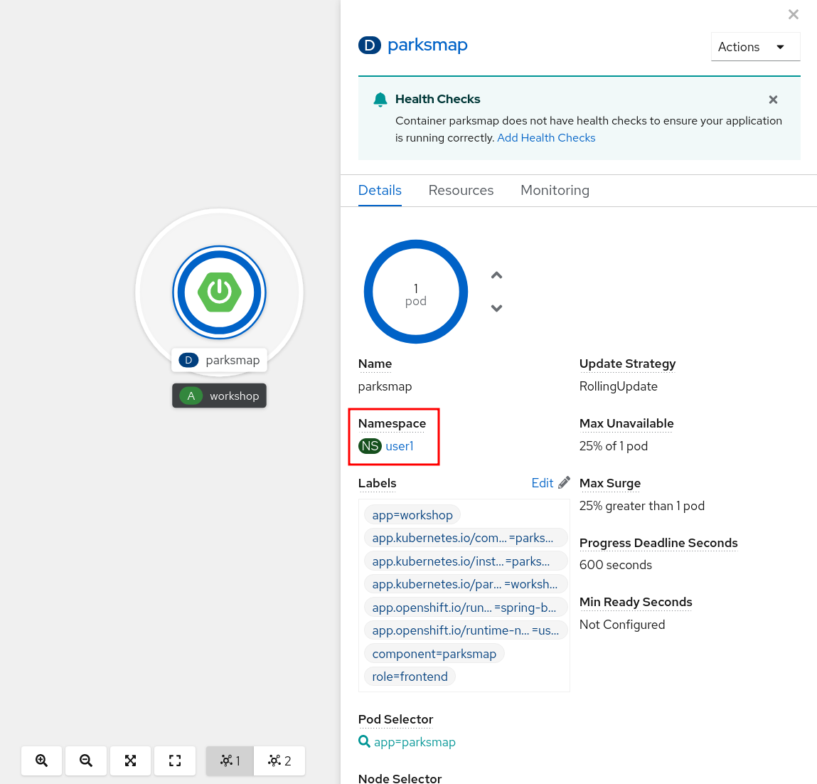 parksmap permissions namespace