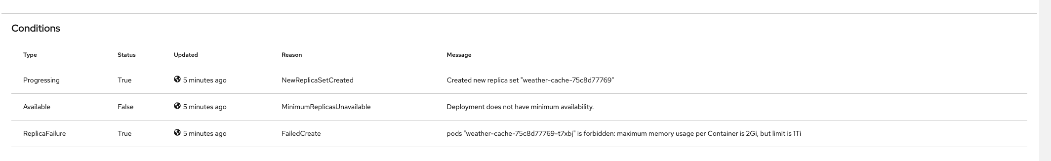 weather-cache deployment Events showing FailedCreate due to LimitRange violation
