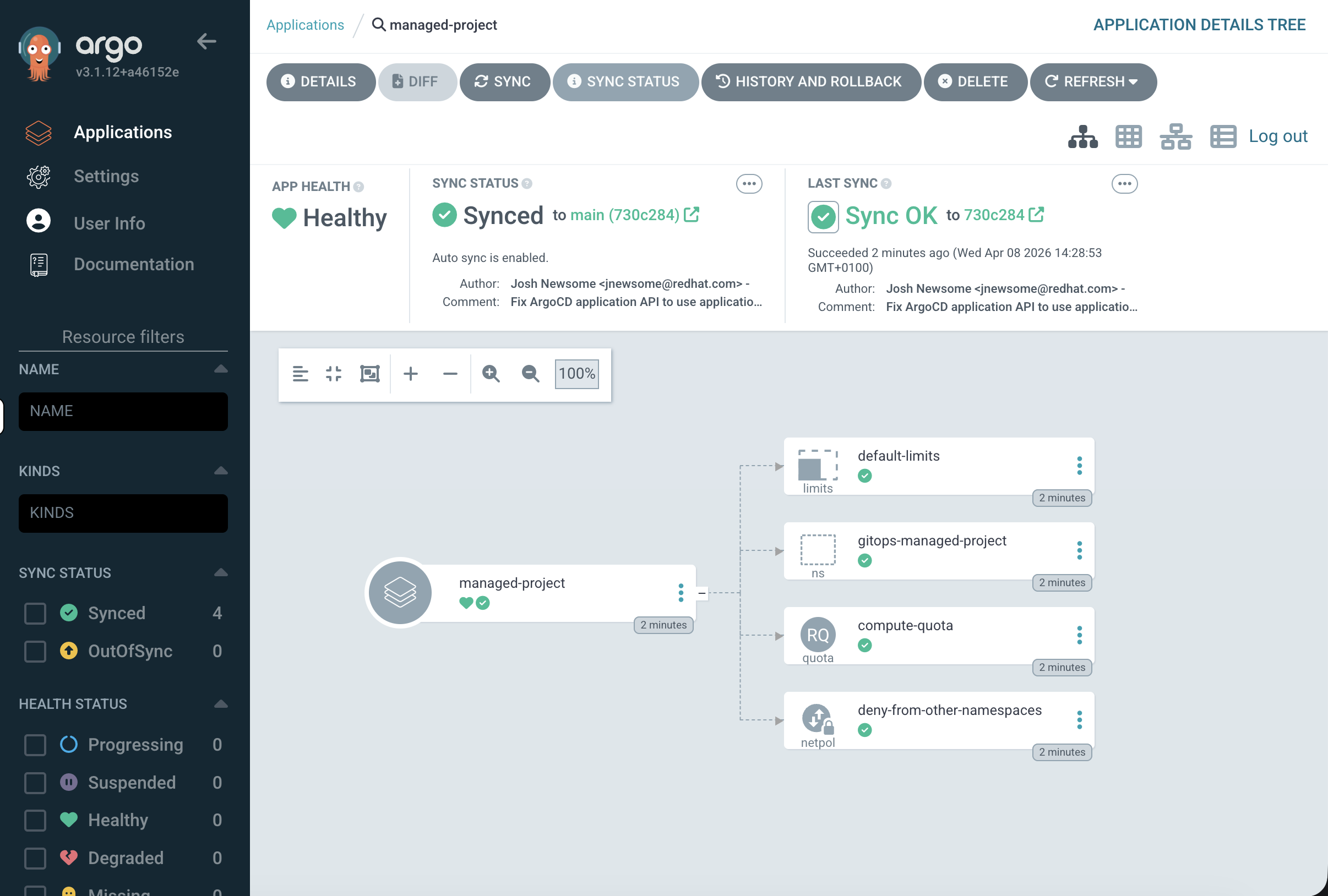ArgoCD resource tree showing managed-project with four child resources all Synced