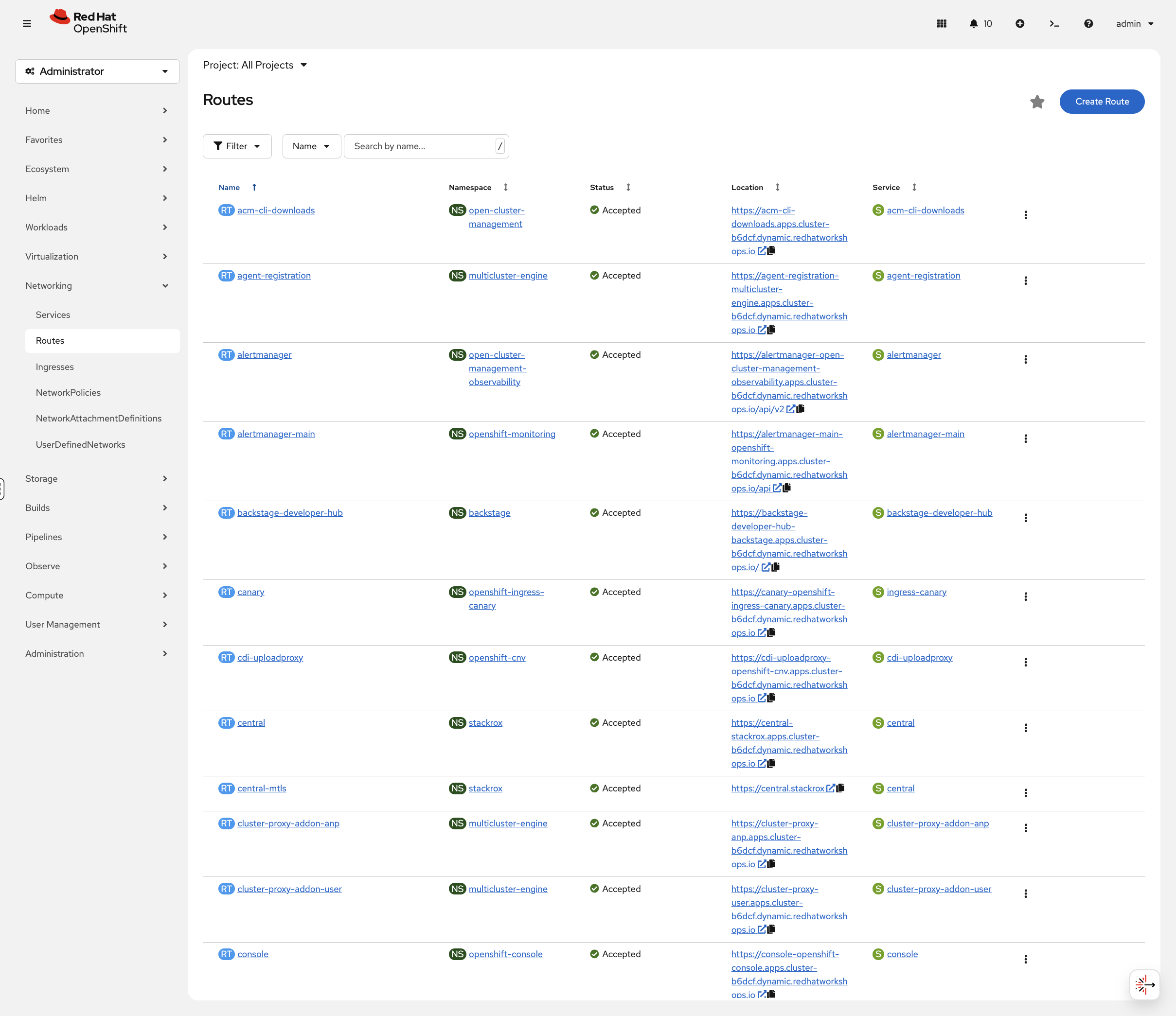 All routes across the cluster with TLS termination badges