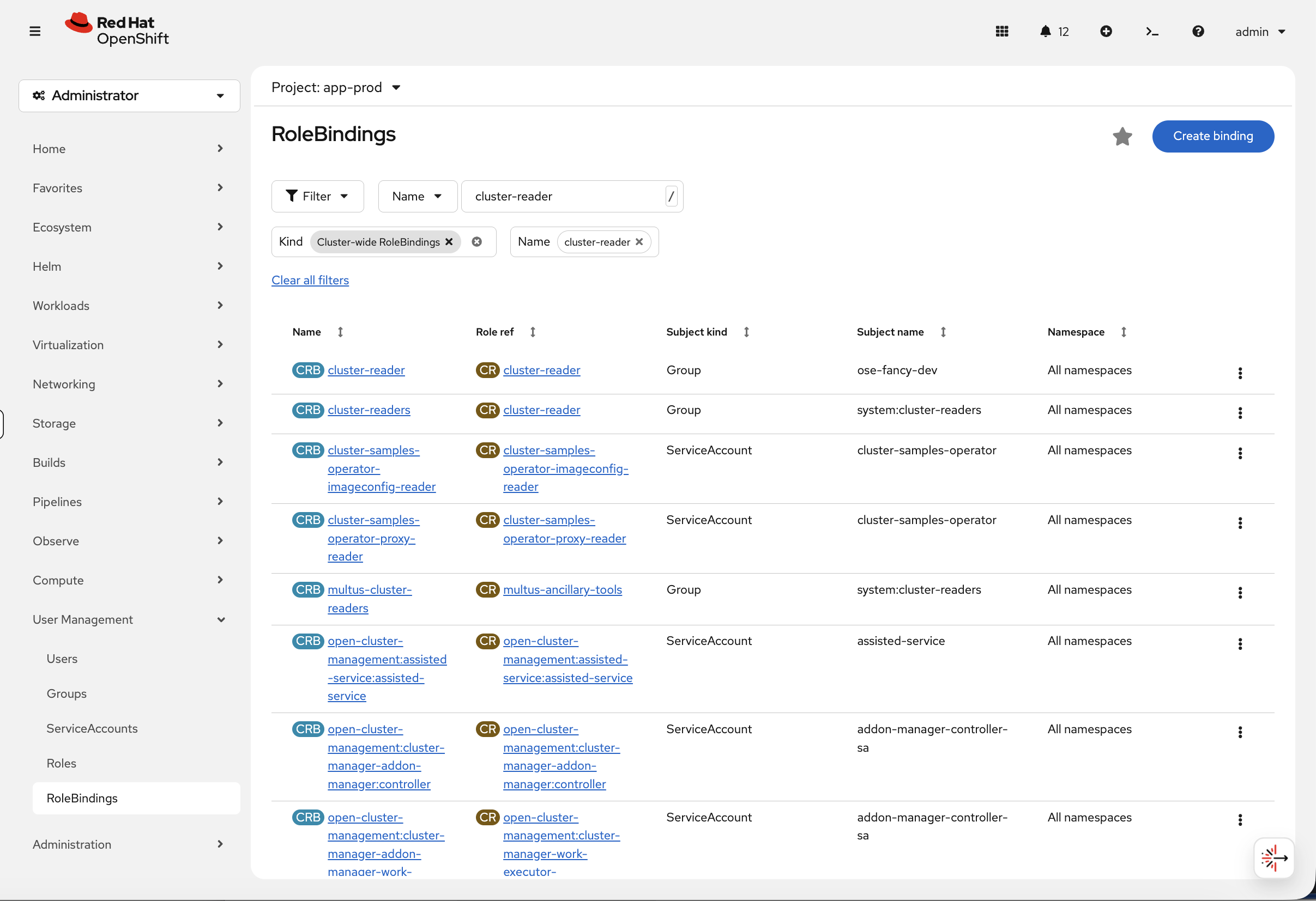 Cluster-wide RoleBindings showing ose-fancy-dev group bound to cluster-reader