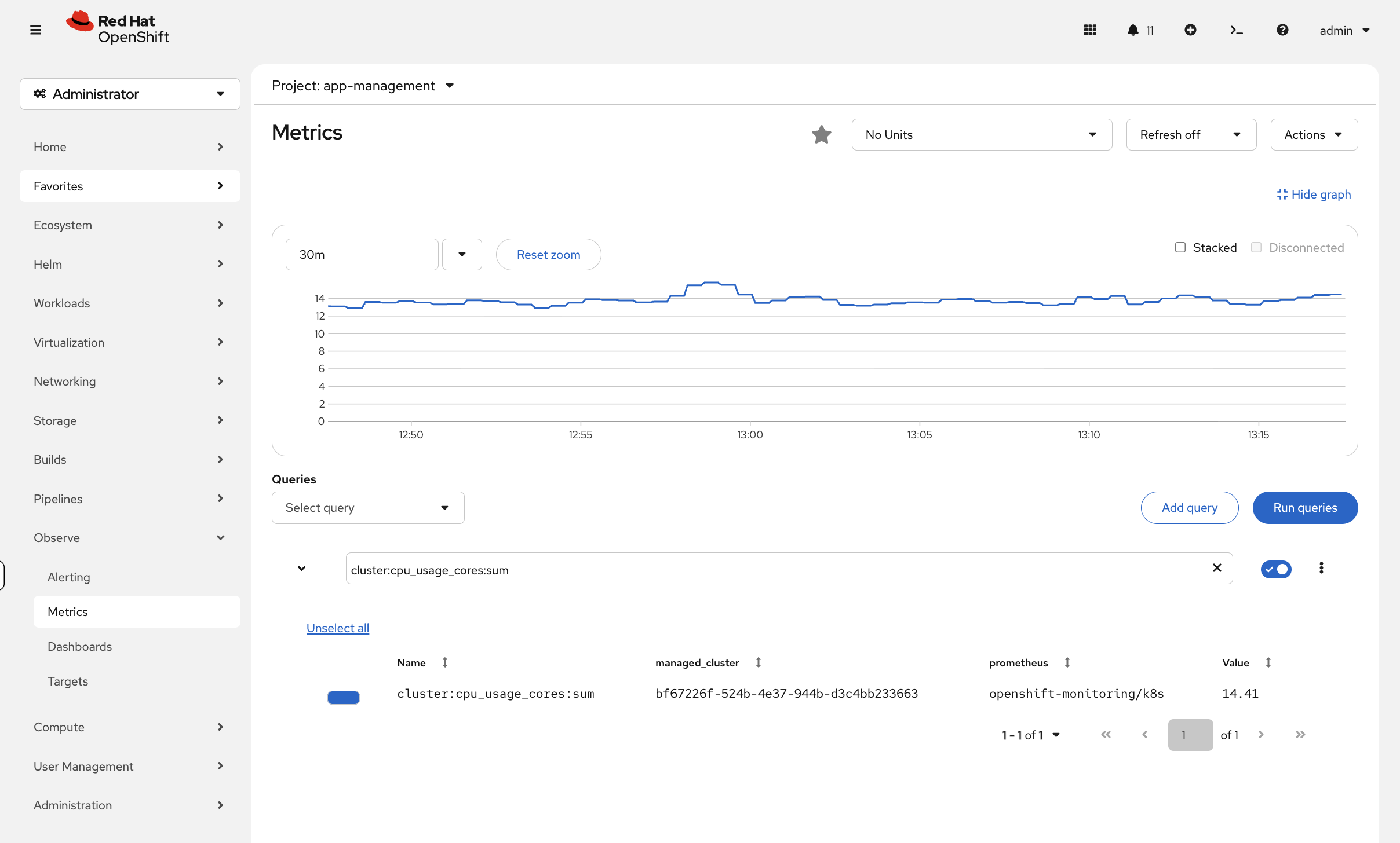 Observe Metrics page showing cluster CPU usage query result
