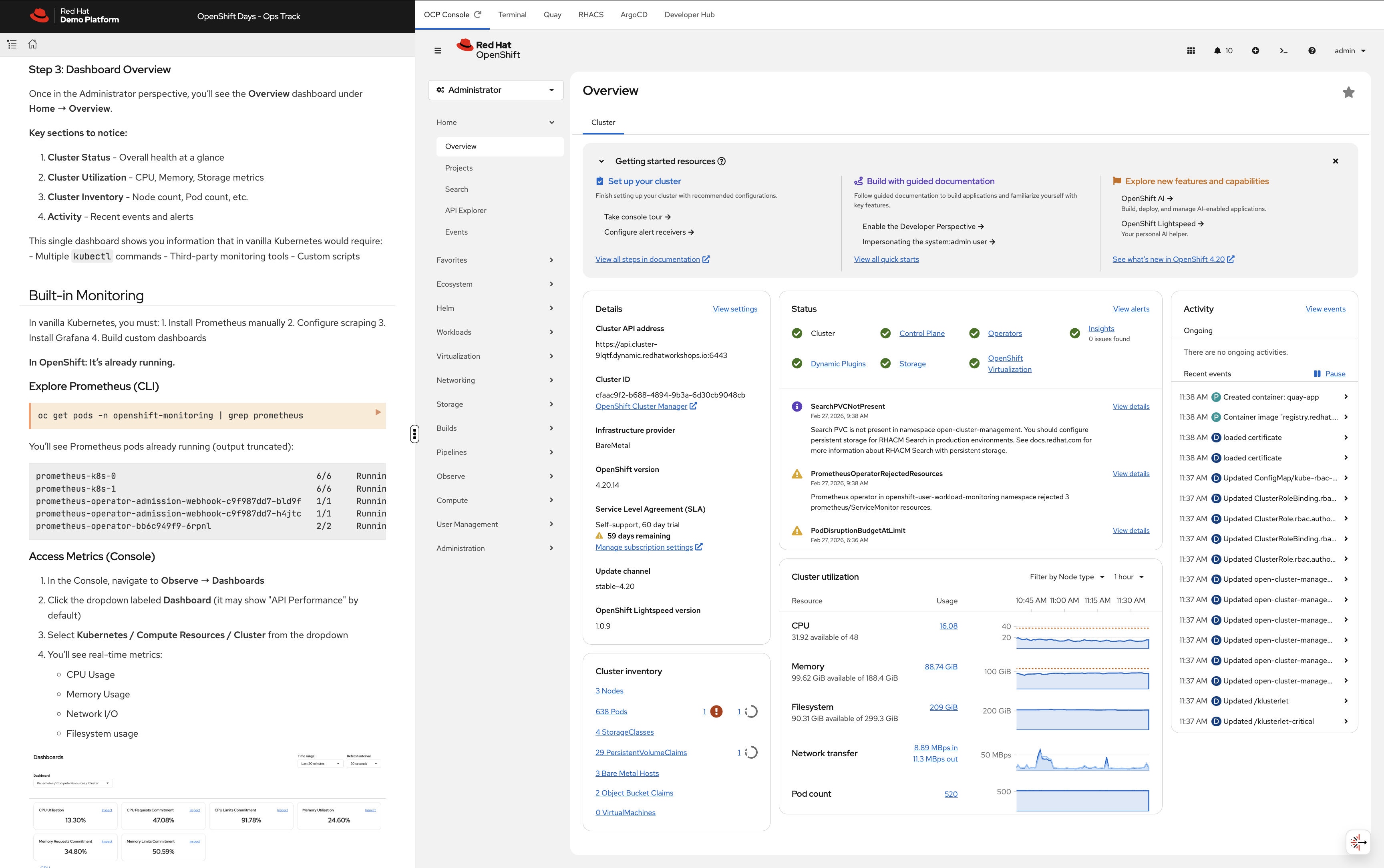 OpenShift Administrator Dashboard Overview