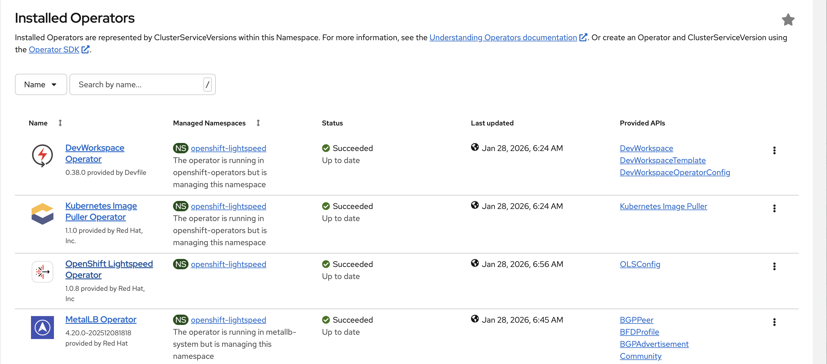 OpenShift Lightspeed Operator Installed
