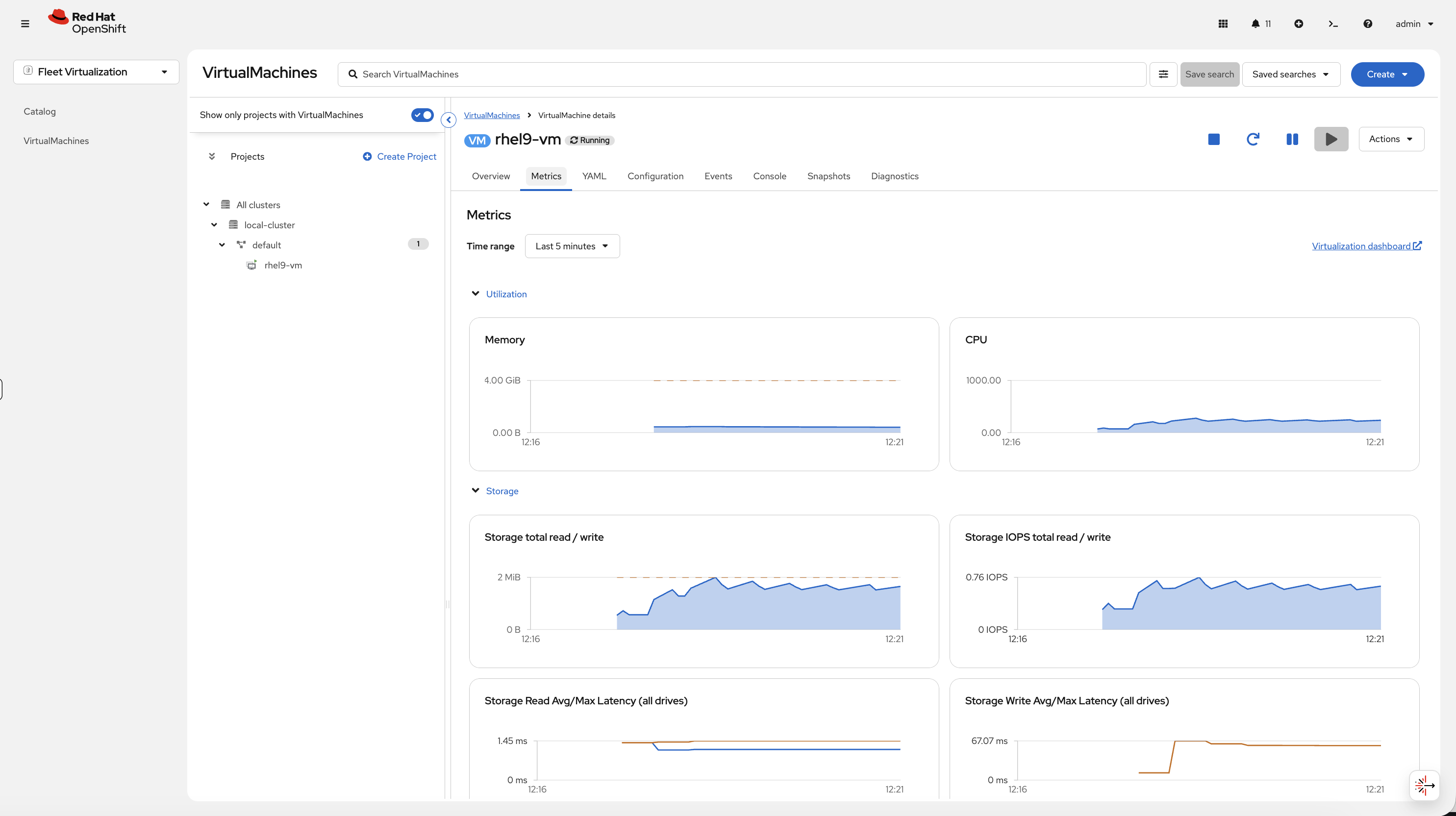 VM Metrics tab showing Memory CPU and Storage graphs