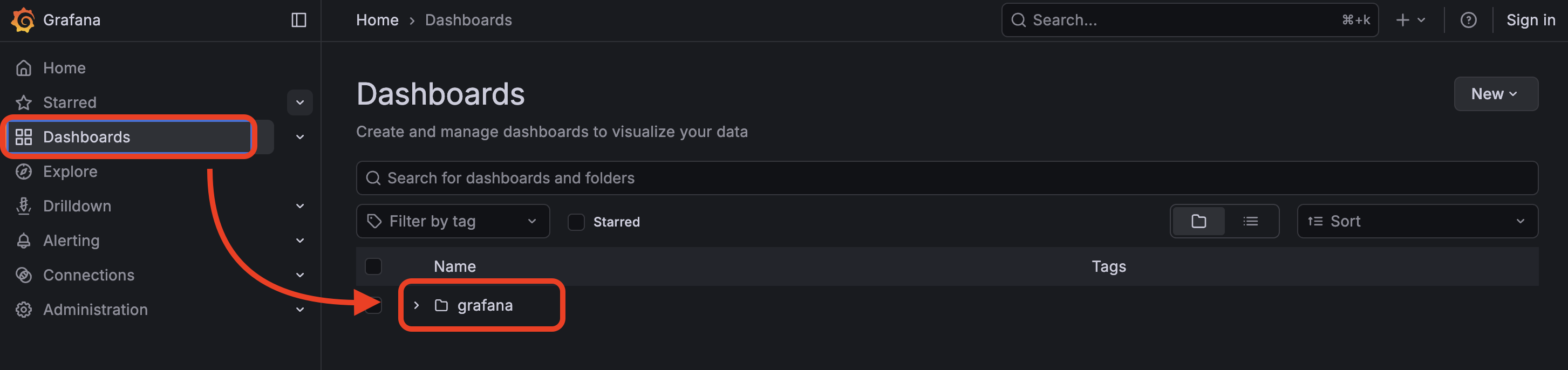 dashboards grafana