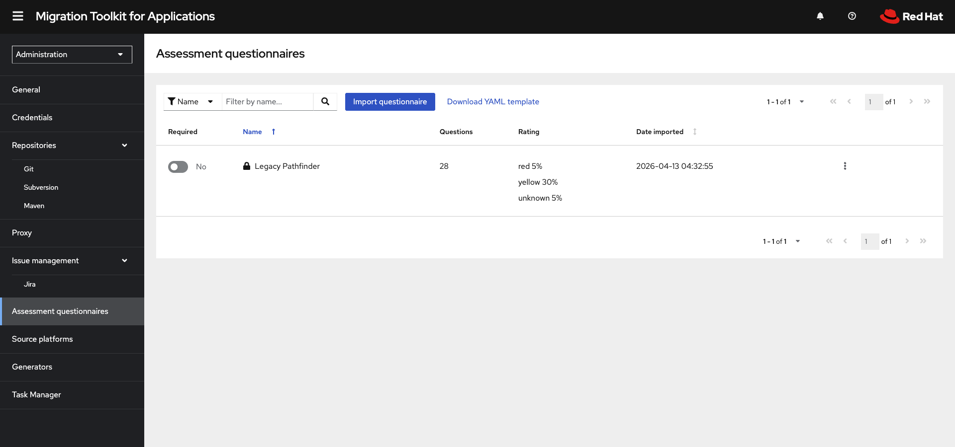 mta questionnaire on