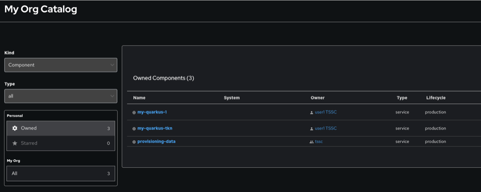 tekton dev 6