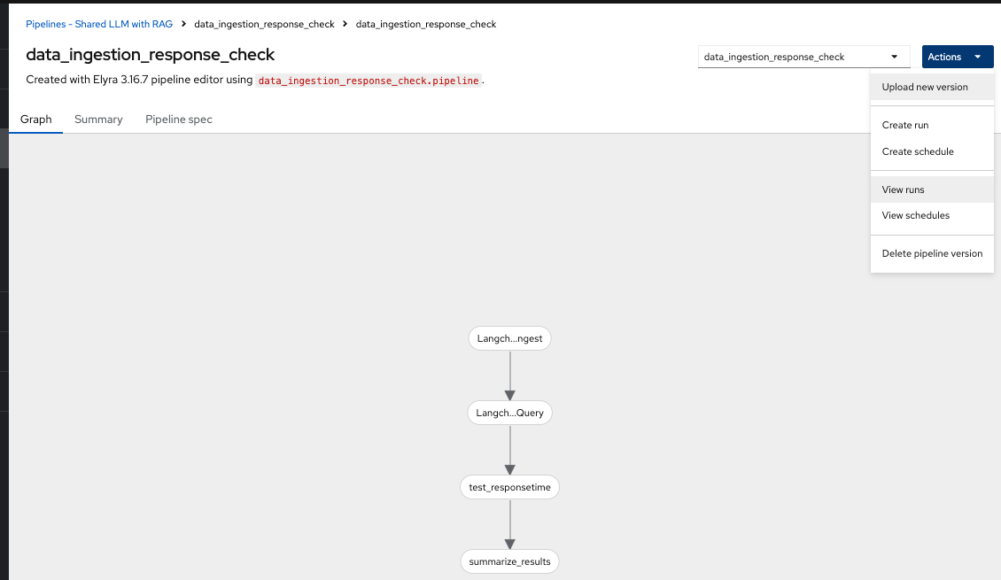 data ingestion response check graph