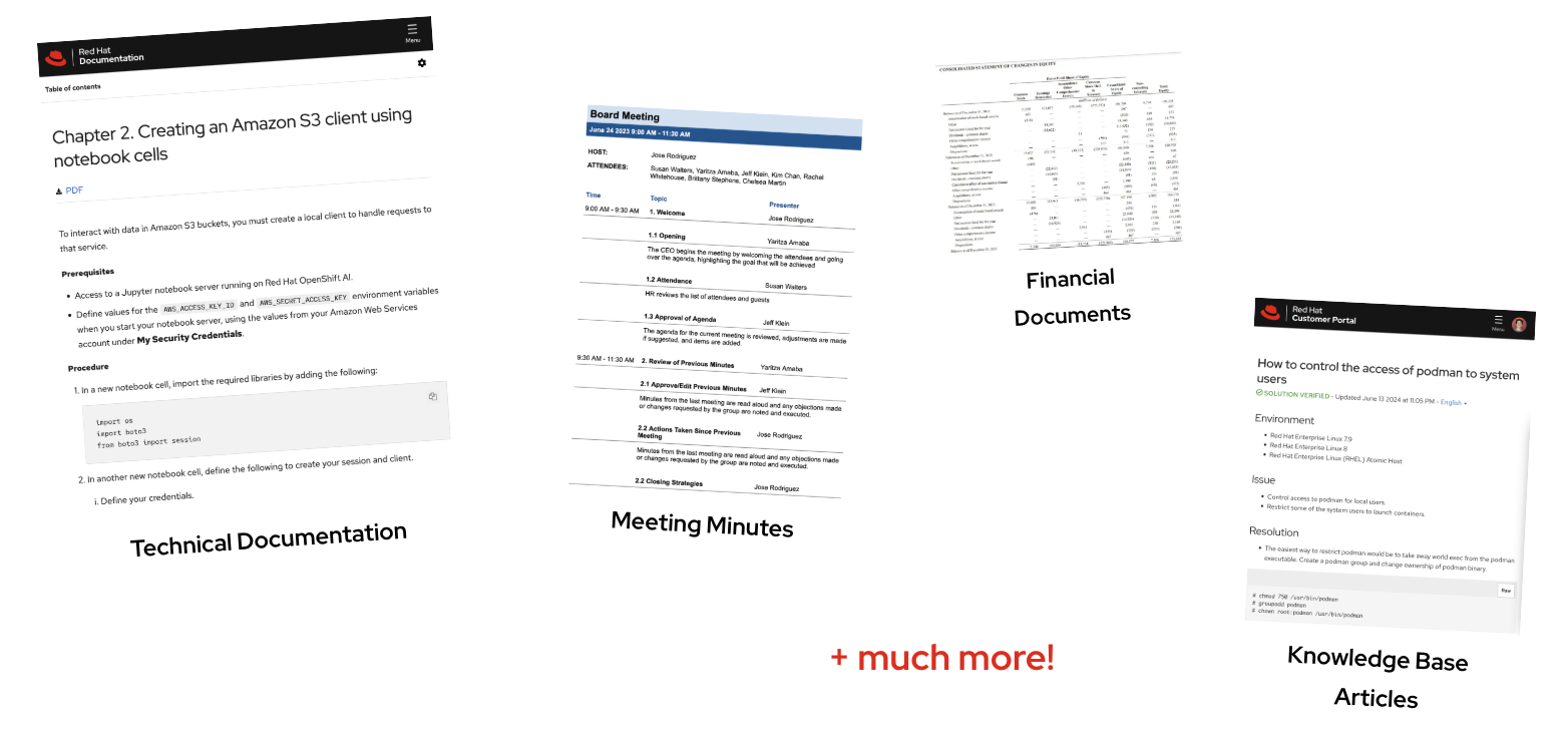 Data trapped in various systems.