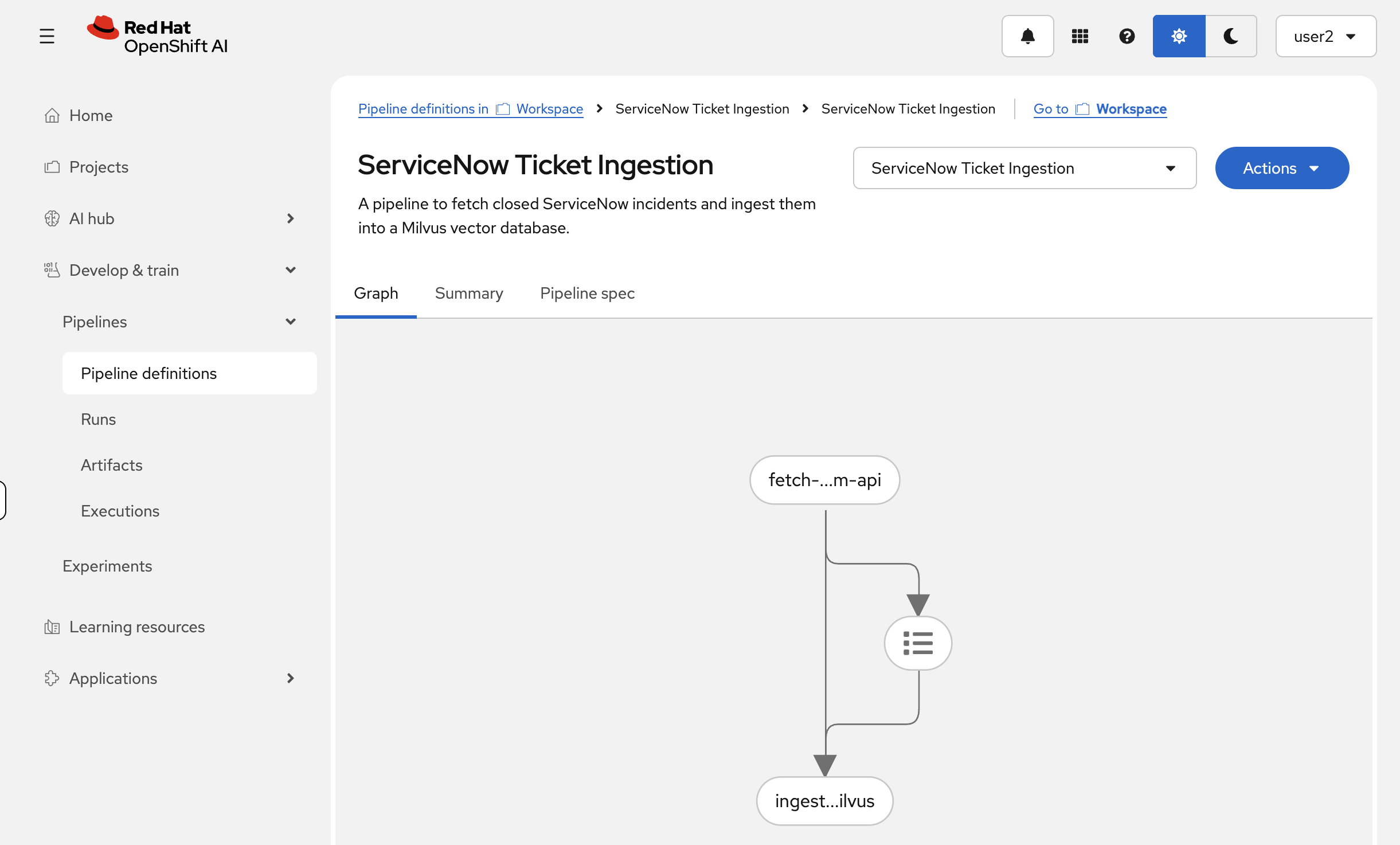 The pipeline details view showing the graph of the imported ServiceNow Ticket Ingestion pipeline.