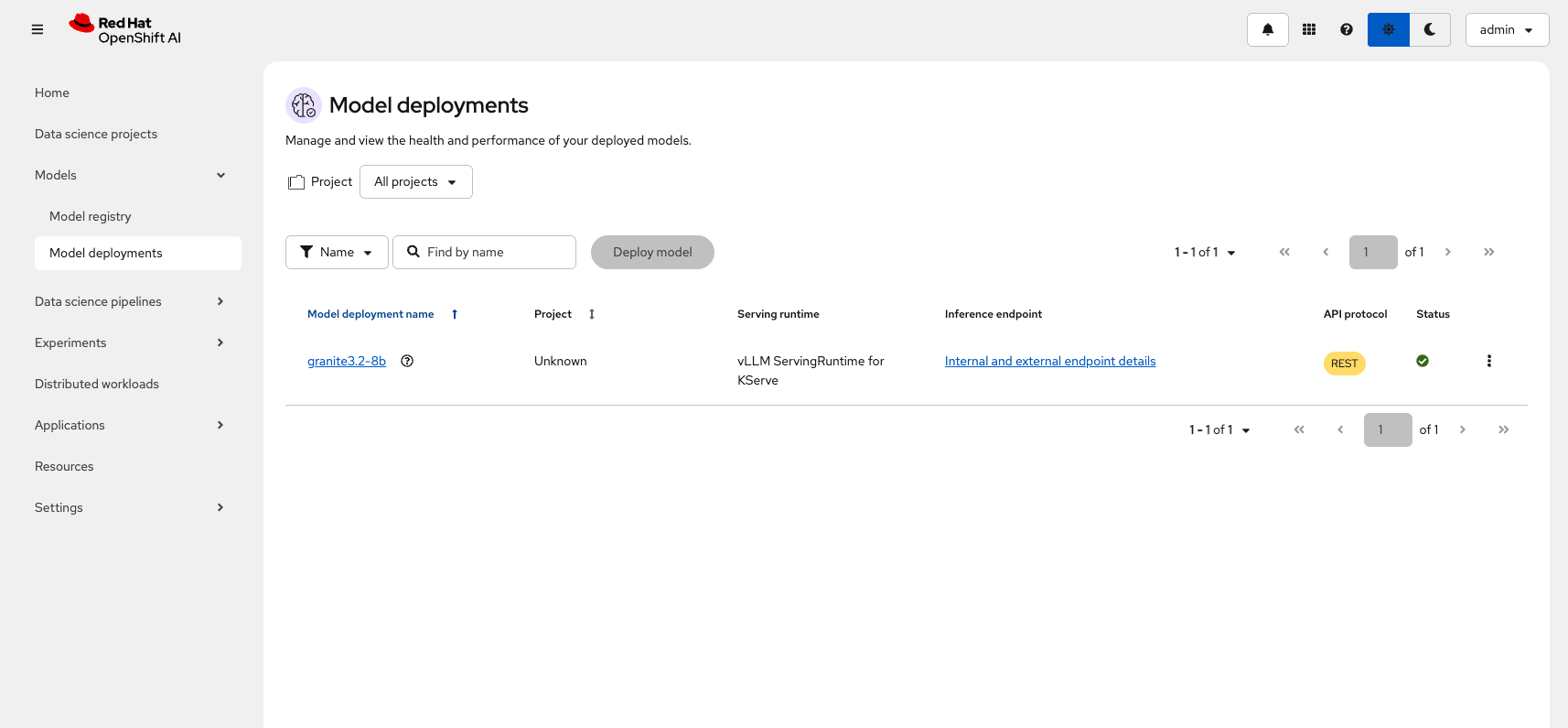OpenShift Models
